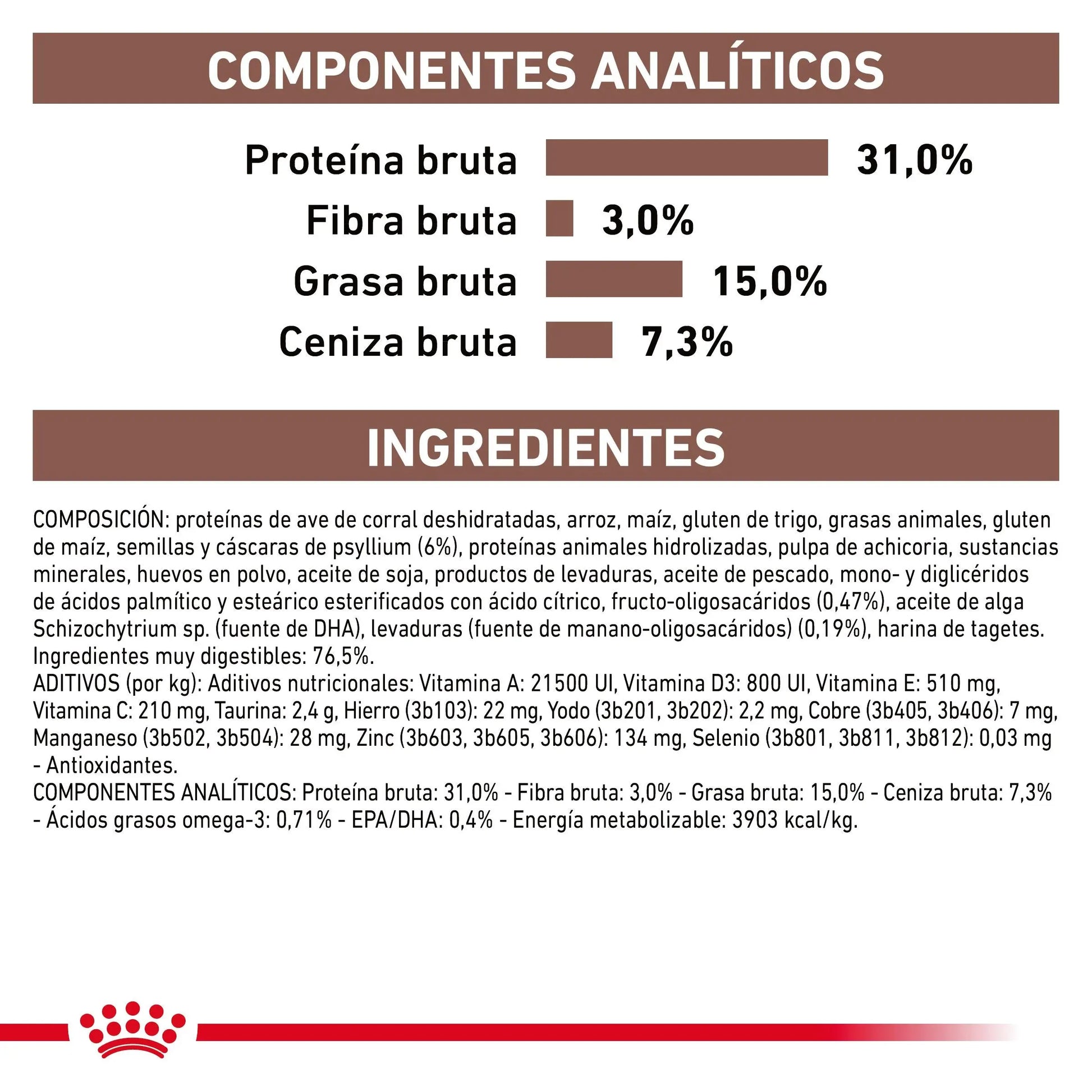 Royal Canin Veterinary Fibre Response Pienso Gastrointestinal para Gatos ROYAL CANIN VETERINARY Mascotas-Ávila
