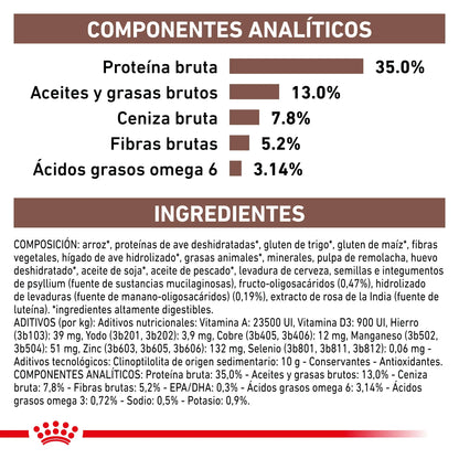 Royal Canin Veterinary Gastroinstestinal Moderate Calorie Pienso para Gatos ROYAL CANIN VETERINARY Mascotas-Ávila