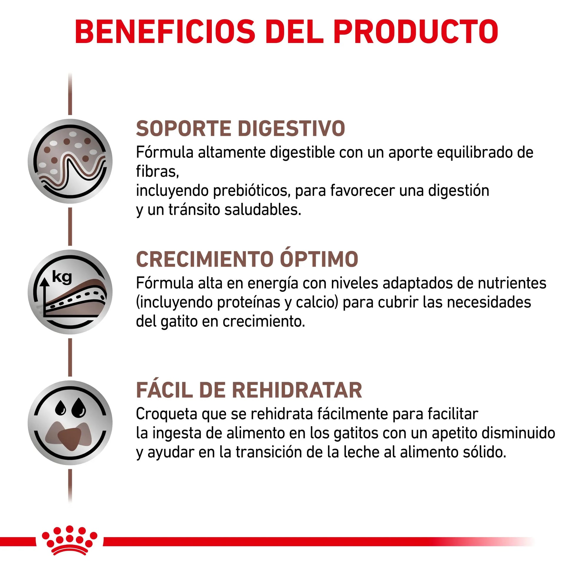 Royal Canin Veterinary Gastrointestinal Kitten Pienso Digestivo para Gatitos ROYAL CANIN VETERINARY Mascotas-Ávila