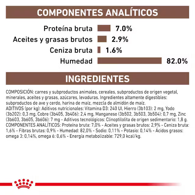 Royal Canin Veterinary Gastrointestinal Moderate Calorie Sobre 85 g Comida Húmeda para Gatos ROYAL CANIN VETERINARY Mascotas-Ávila