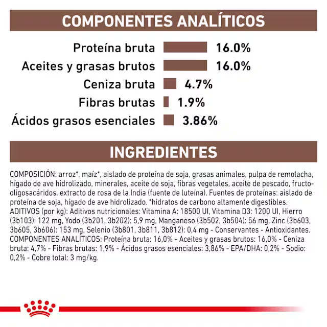 Royal Canin Veterinary Hepatic Pienso para Perros ROYAL CANIN Mascotas-Ávila