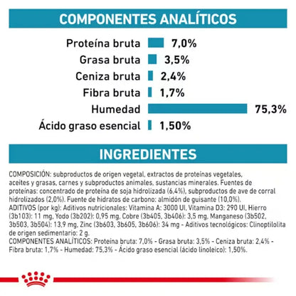Royal Canin Veterinary Hypoallergenic 200 g Perro húmedo ROYAL CANIN VETERINARY Mascotas-Ávila