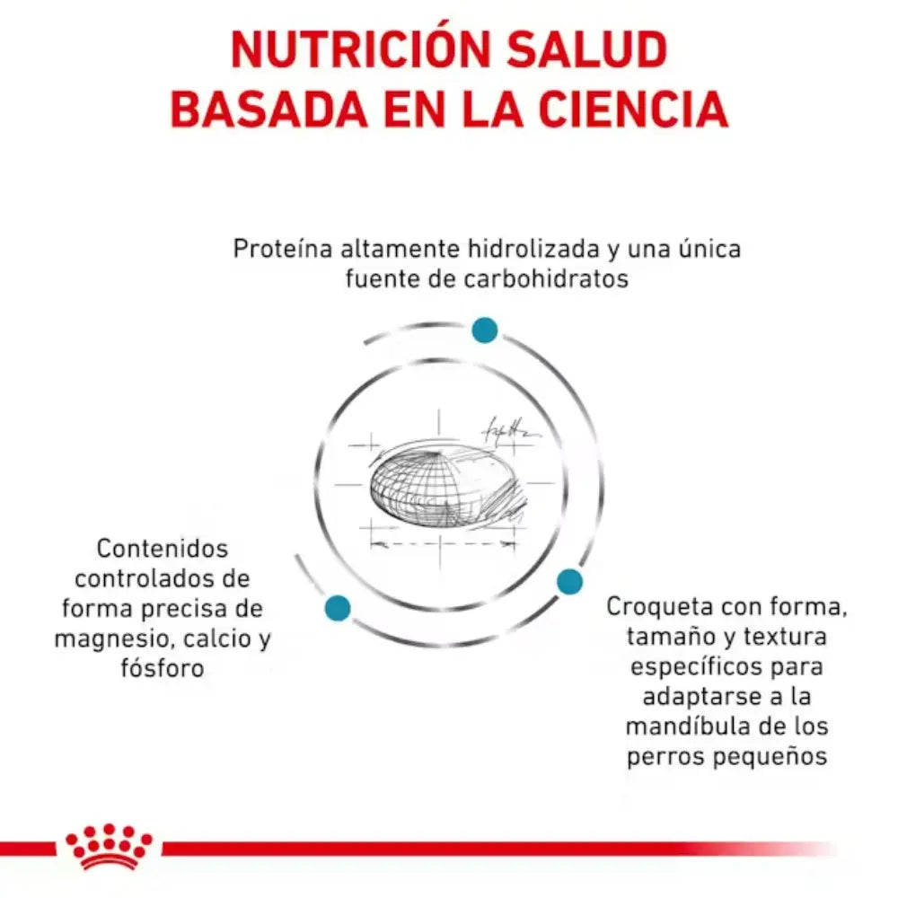 Royal Canin Veterinary Hypoallergenic Small Dog ROYAL CANIN VETERINARY Mascotas-Ávila