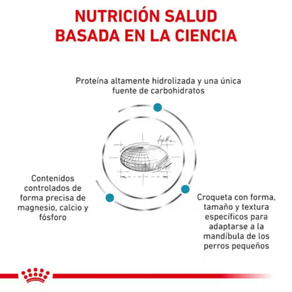 Royal Canin Veterinary Hypoallergenic Small Dog ROYAL CANIN VETERINARY Mascotas-Ávila
