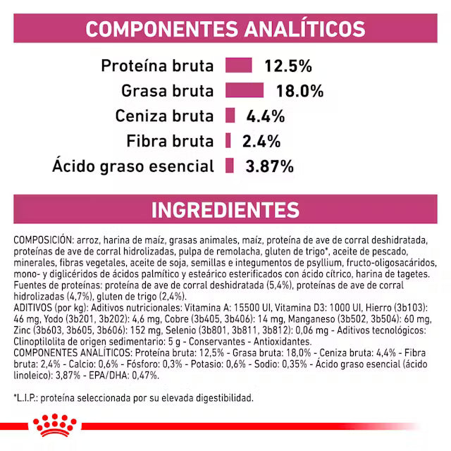 Royal Canin Veterinary Renal Select 2 kg Perro ROYAL CANIN VETERINARY Mascotas-Ávila