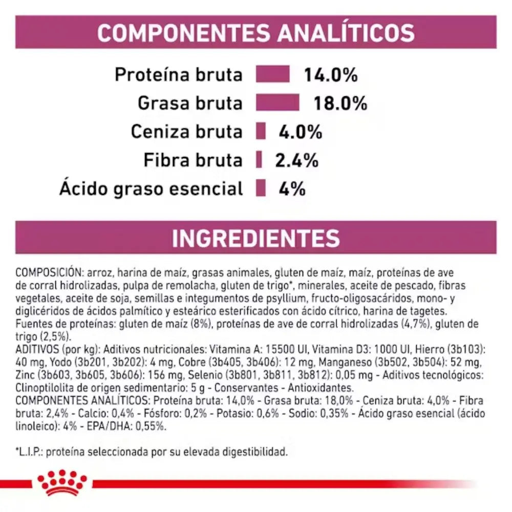 Royal Canin Veterinary Renal Small Pienso para Perros ROYAL CANIN VETERINARY Mascotas-Ávila