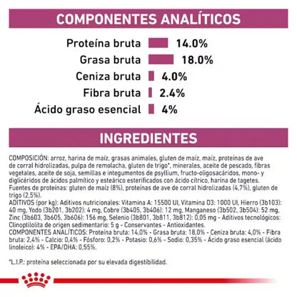 Royal Canin Veterinary Renal Small Pienso para Perros ROYAL CANIN VETERINARY Mascotas-Ávila