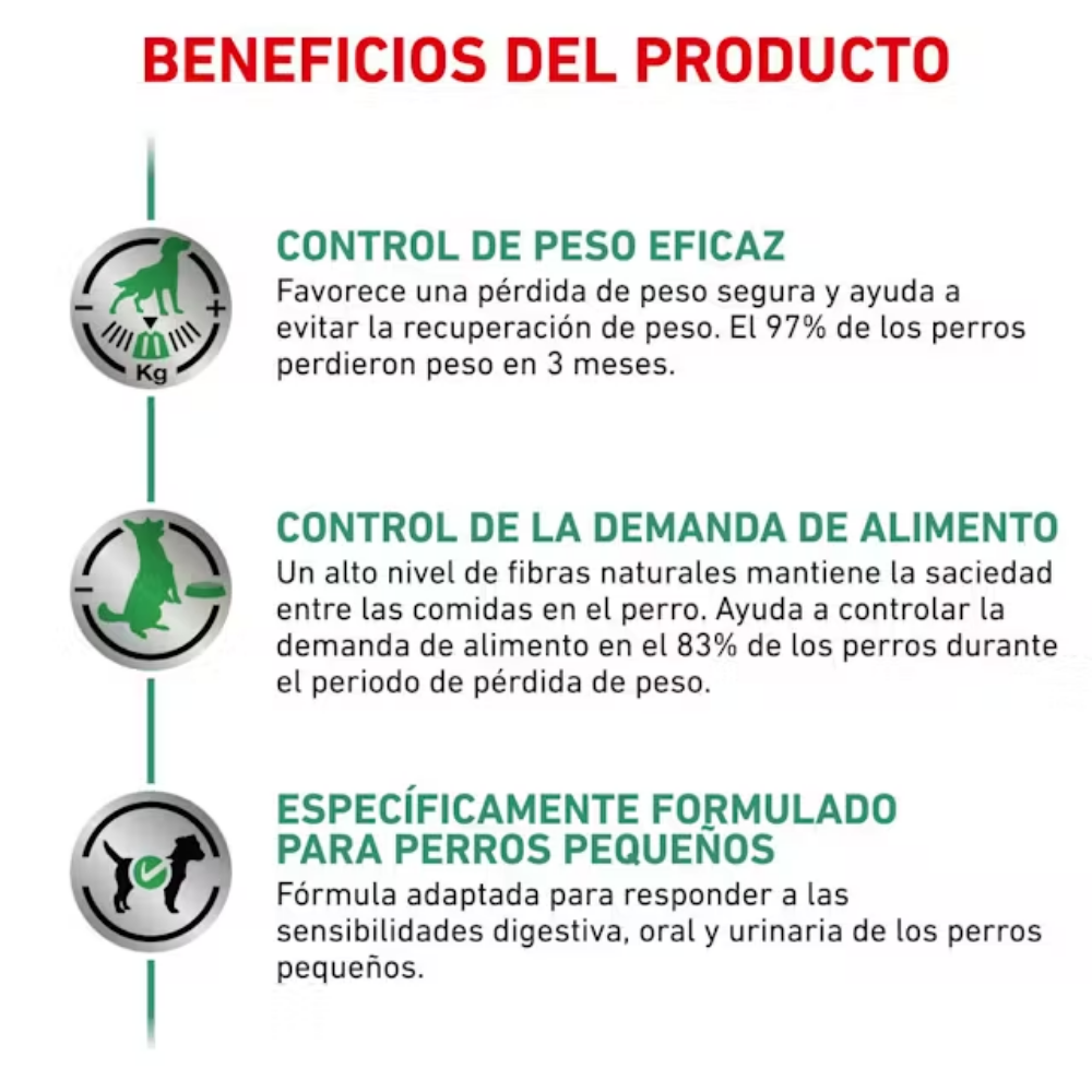 Royal Canin Veterinary Satiety Small 8 kg Perro ROYAL CANIN VETERINARY Mascotas-Ávila