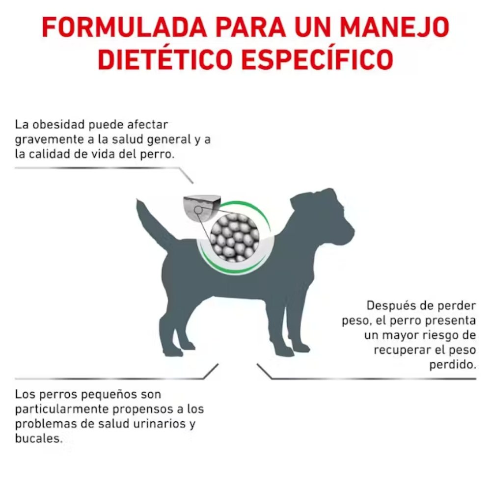 Royal Canin Veterinary Satiety Small 8 kg Perro ROYAL CANIN VETERINARY Mascotas-Ávila