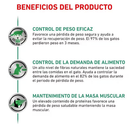 Royal Canin Veterinary Satiety Weight Management Pienso para Gatos ROYAL CANIN VETERINARY Mascotas-Ávila