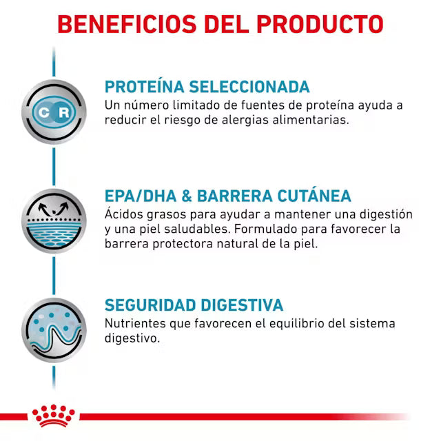 Royal Canin Veterinary Sensitivity Control 410 g Comida Húmeda para Perros ROYAL CANIN Mascotas-Ávila