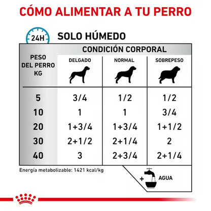Royal Canin Veterinary Sensitivity Control 410 g Comida Húmeda para Perros ROYAL CANIN Mascotas-Ávila