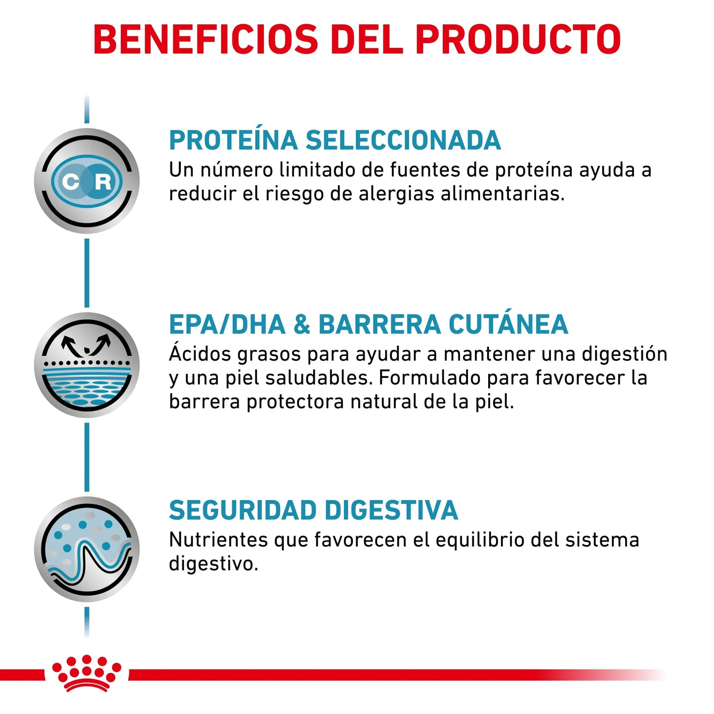 Royal Canin Veterinary Sensitivity Control Pollo con Arroz Sobre 85 g Húmedo para Gatos ROYAL CANIN VETERINARY Mascotas-Ávila