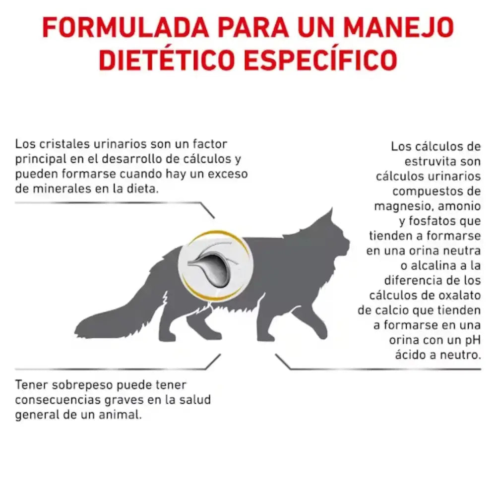 Royal Canin Urinary Moderate S/O Calorie 7 kg Gato ROYAL CANIN VET