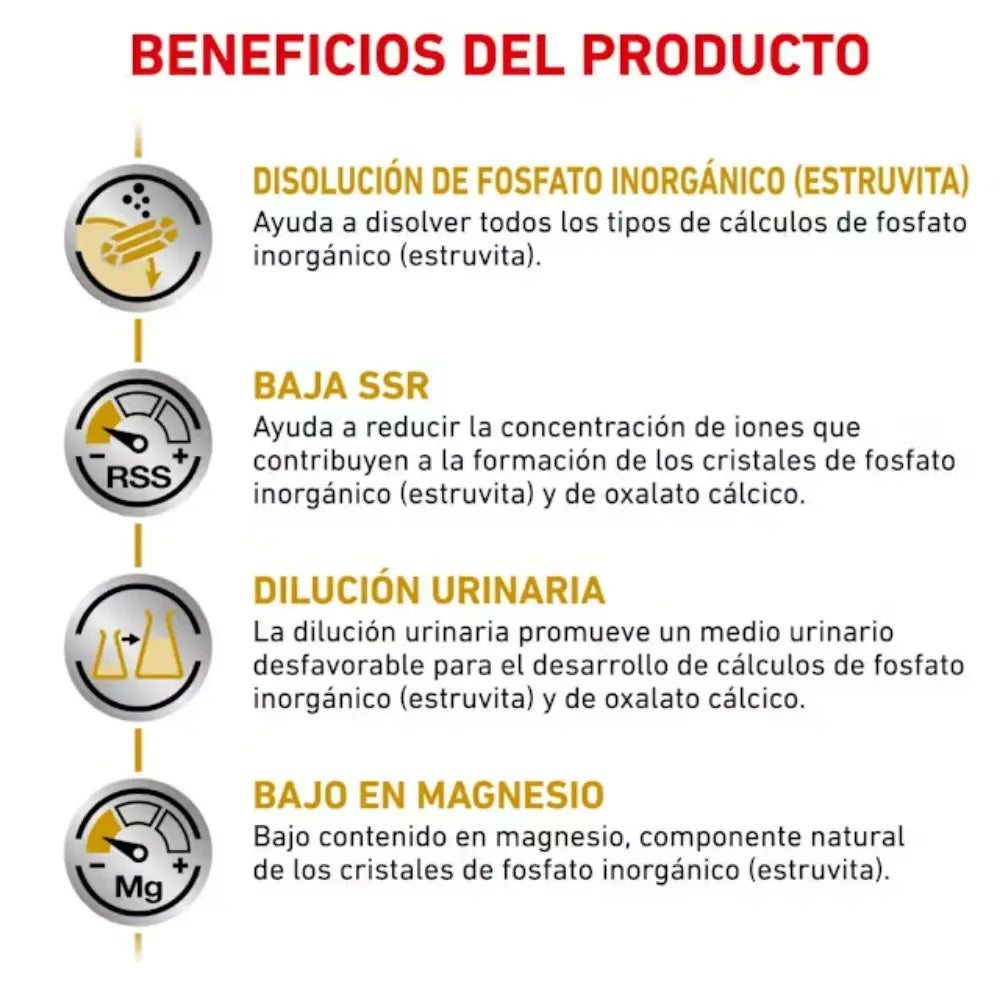 Royal Canin Veterinary Urinary S/O 13 kg Perro ROYAL CANIN VETERINARY Mascotas-Ávila