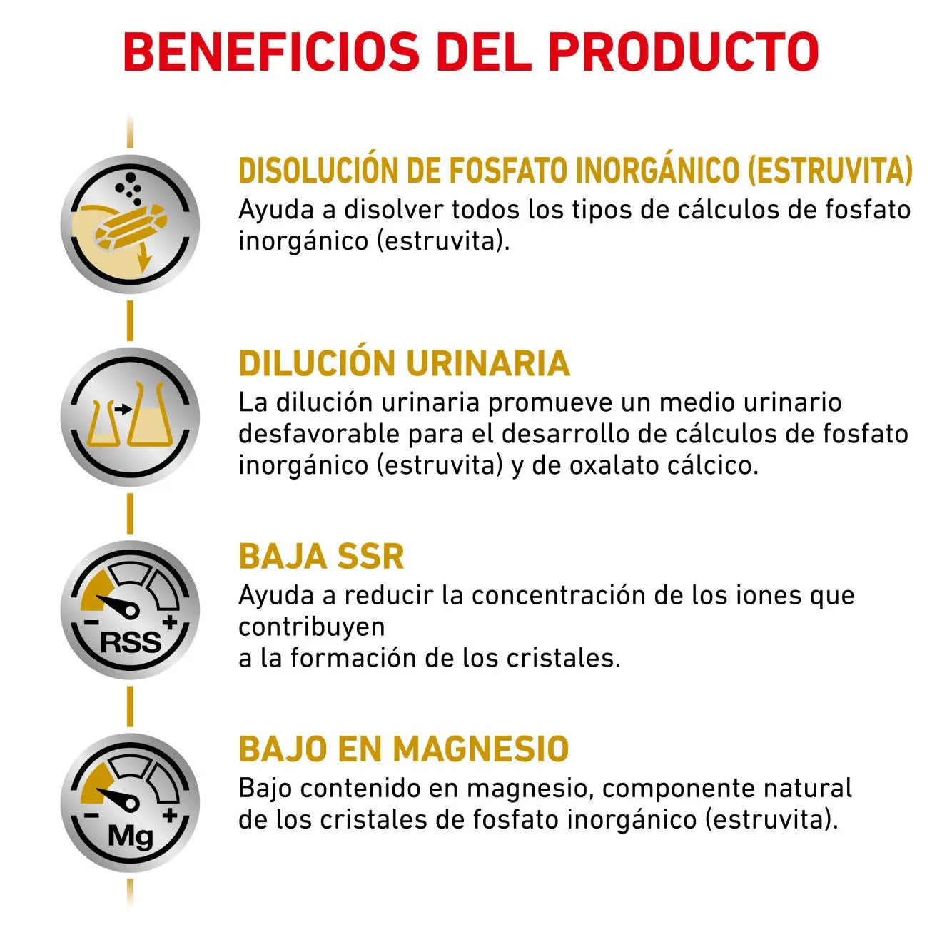 Royal Canin Veterinary Urinary S/O Pienso para Gatos ROYAL CANIN VETERINARY Mascotas-Ávila