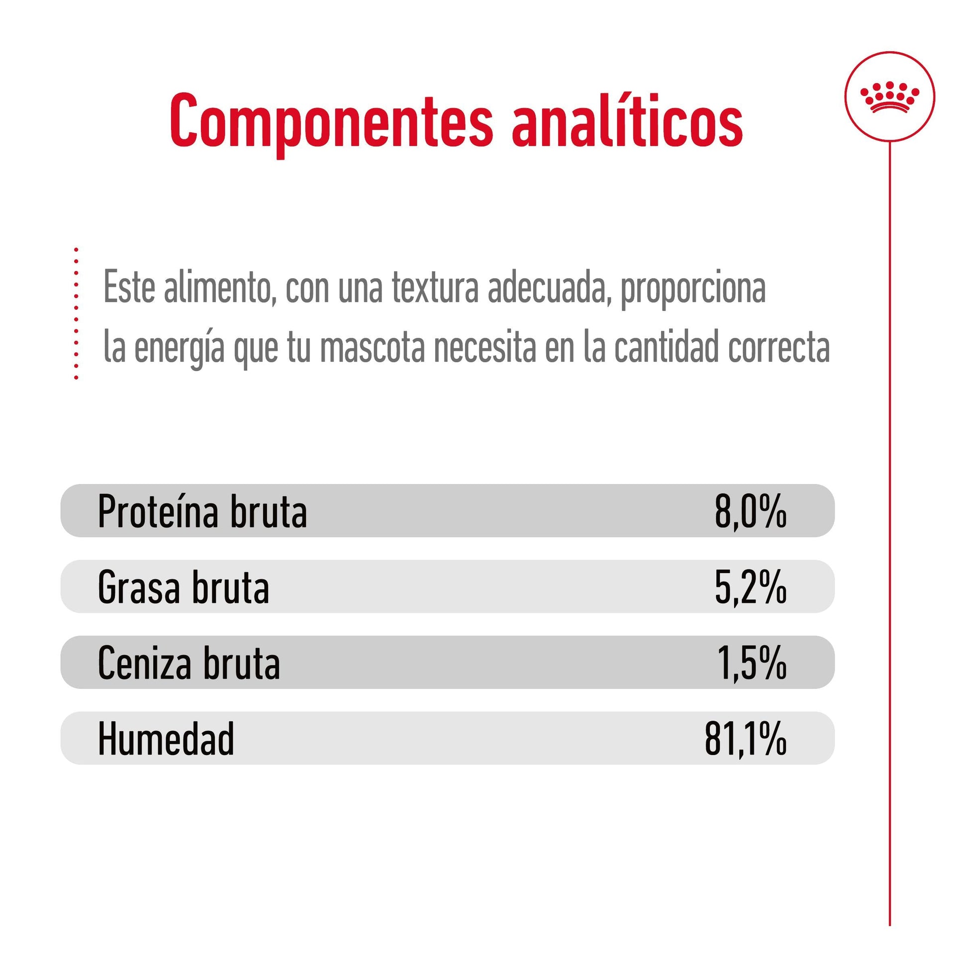 Royal Canin X-Small Adulto 85 g Comida Húmeda para Perros ROYAL CANIN Mascotas-Ávila