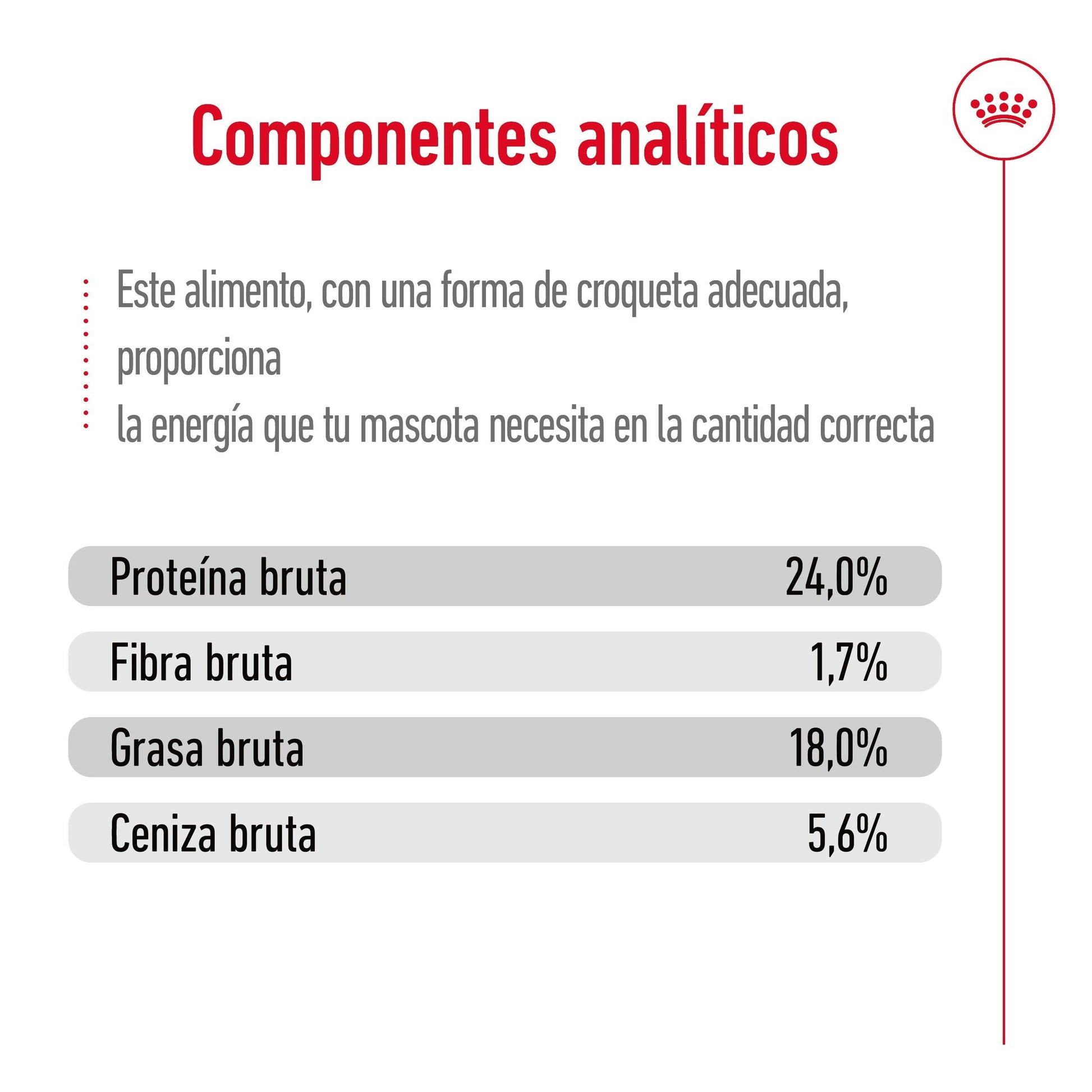 Royal Canin X-Small Adulto Pienso para Perros ROYAL CANIN Mascotas-Ávila