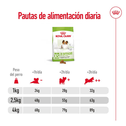 Royal Canin X-Small Ageing 12+ Pienso para Perros Senior ROYAL CANIN Mascotas-Ávila