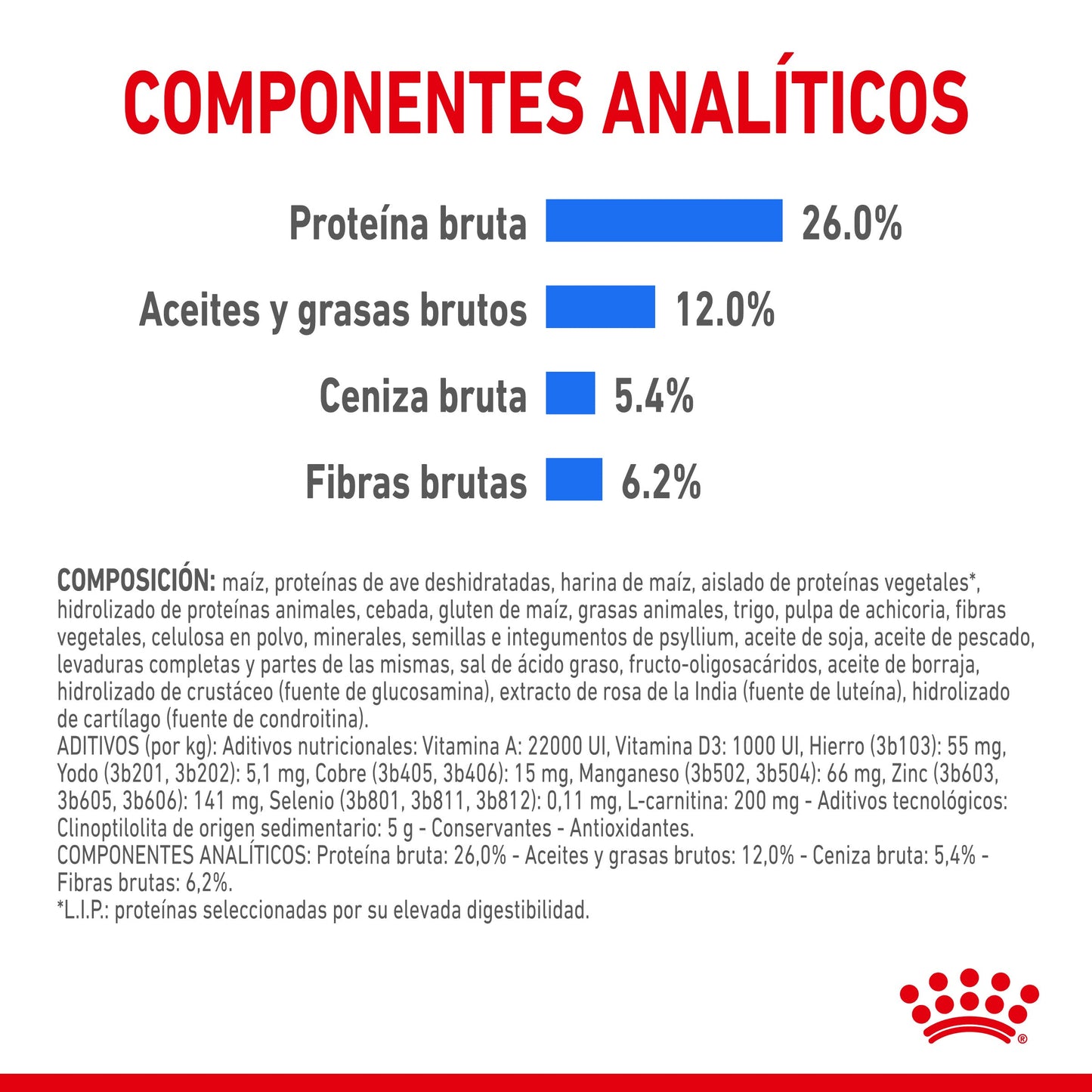Royal Canin X-Small Light Weight Care Pienso para Perros ROYAL CANIN Mascotas-Ávila