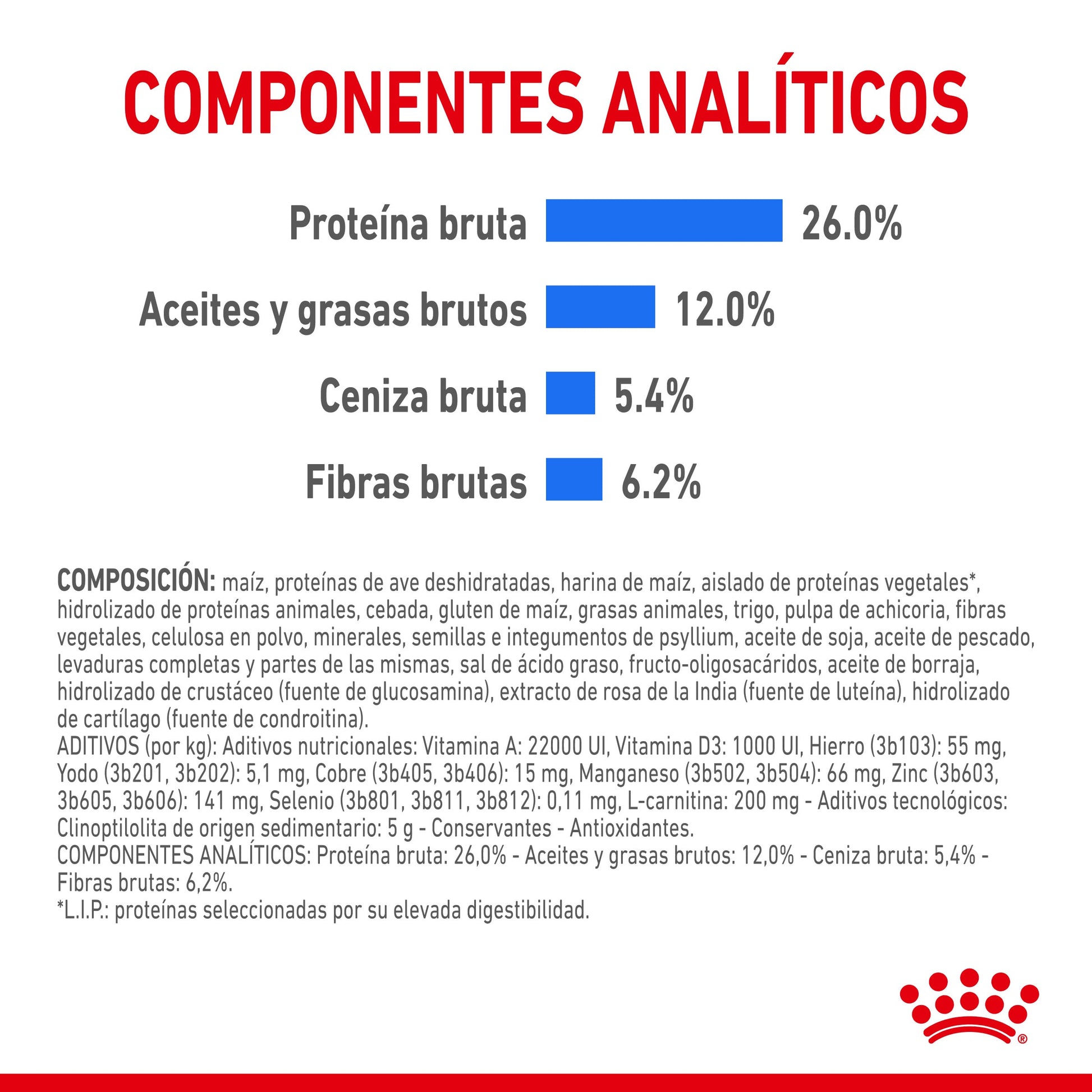 Royal Canin X-Small Light Weight Care Pienso para Perros ROYAL CANIN Mascotas-Ávila