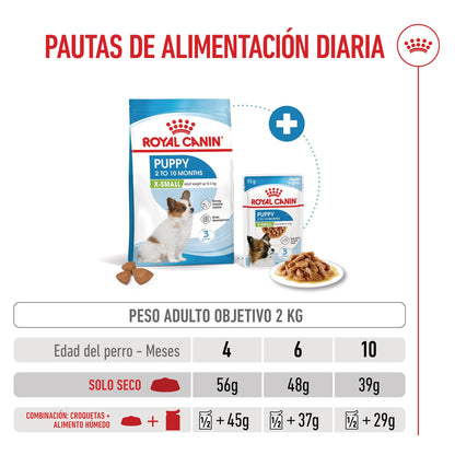 Royal Canin X-Small Puppy Pienso para Cachorros ROYAL CANIN Mascotas-Ávila