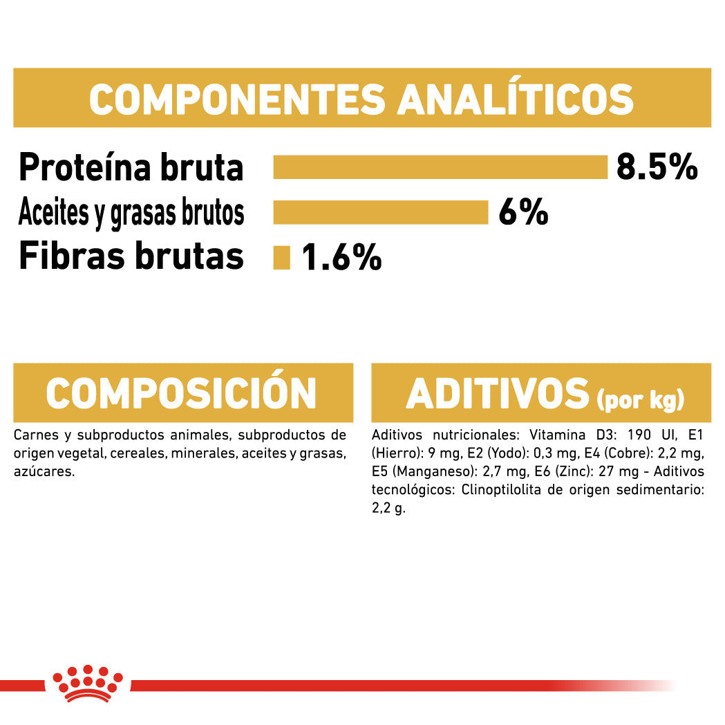 Royal Canin Yorkshire Paté Adulto 85 g Comida Húmeda para Perros ROYAL CANIN Mascotas-Ávila