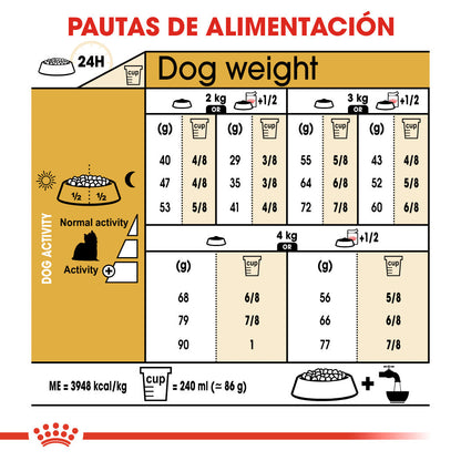 Royal Canin Yorkshire Terrier Adulto Pienso para Perros de Raza ROYAL CANIN Mascotas-Ávila