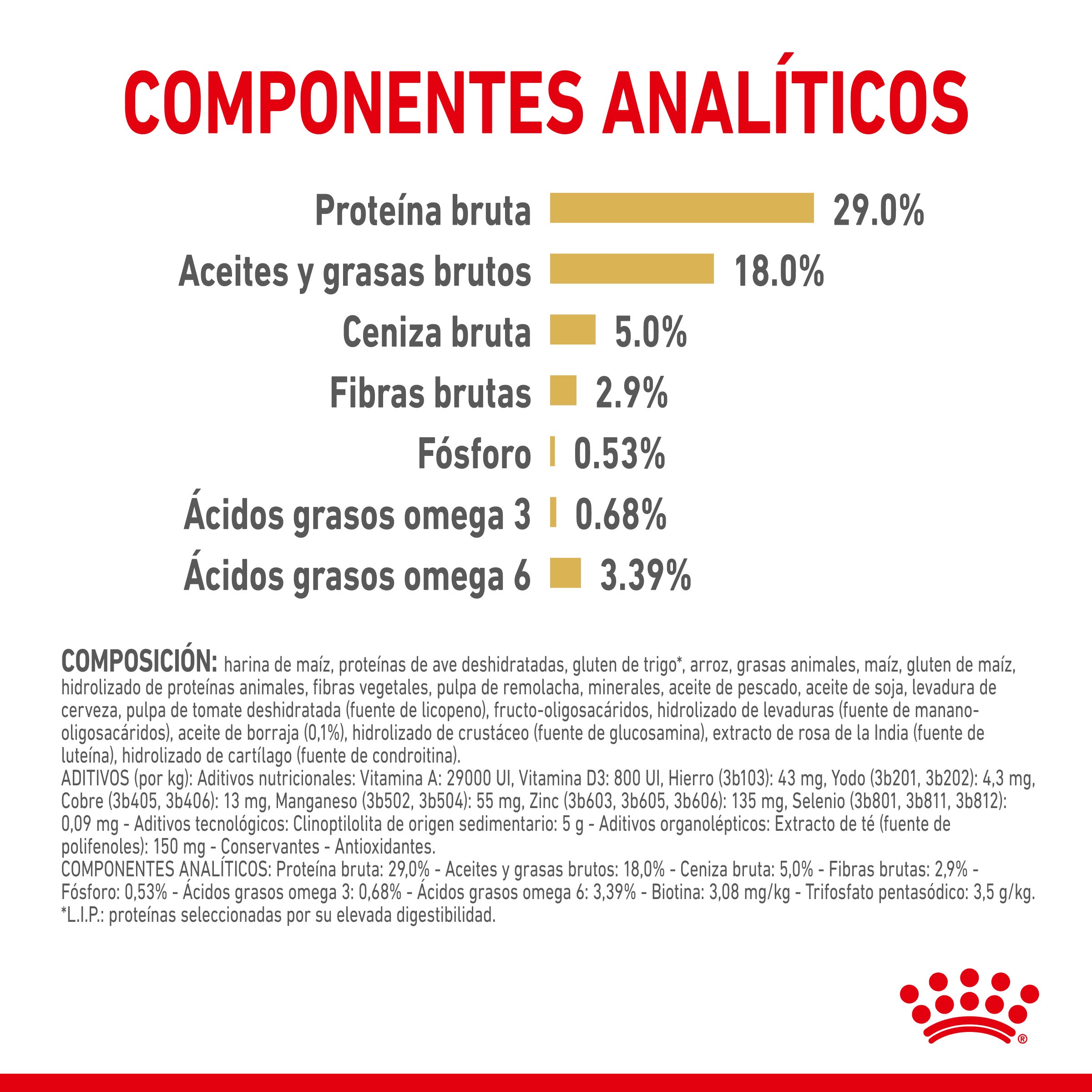 Royal Canin Yorkshire Terrier Ageing 8+ Pienso para Perros de Raza ROYAL CANIN Mascotas-Ávila