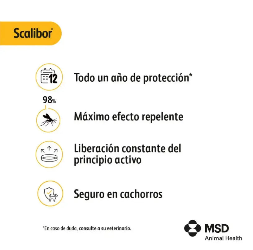 Scalibor Collar Antiparasitario para Perros | 12 Meses de Protección | Mosquitos, Pulgas y Garrapatas SCALIBOR Mascotas-Ávila
