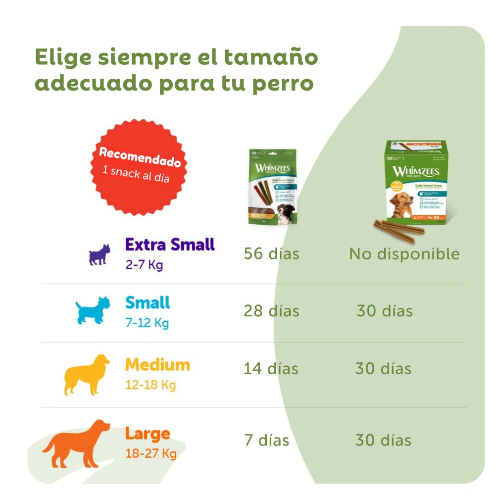 Whimzees Hueso Estrella Snack Dental para Perros Bolsa 420 g WHIMZEES Mascotas-Ávila