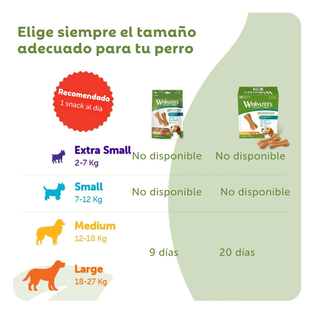 Whimzees Ricebone Snack Dental para Perros WHIMZEES Mascotas-Ávila