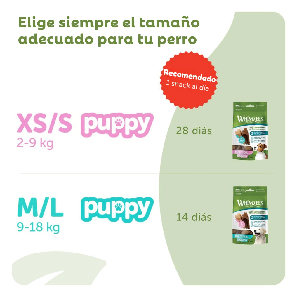 Whimzees Snacks Dentales para Cachorros Puppy Medianos/Grandes - 14 unidades WHIMZEES Mascotas-Ávila