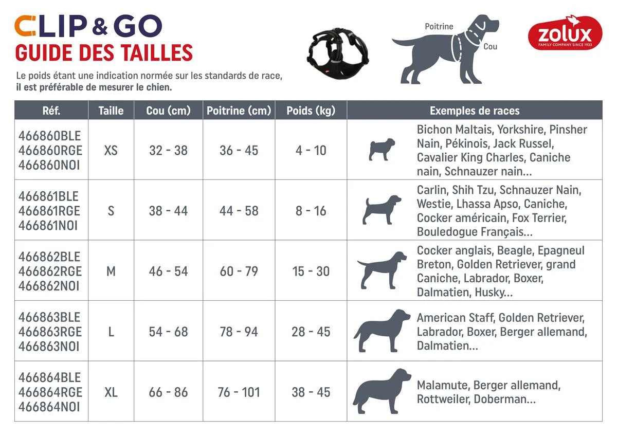 Zolux Kit Correa 2M y Arnés Clip & Go para Perros ZOLUX Mascotas-Ávila