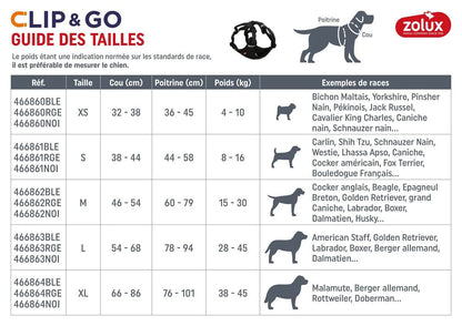 Zolux Kit Correa 2M y Arnés Clip & Go para Perros ZOLUX Mascotas-Ávila