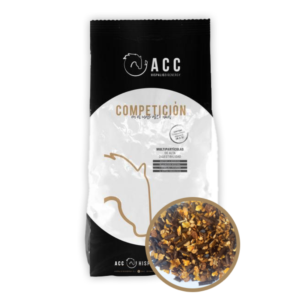 Acc Mix Pre 20 kg ACC Mascotas-Ávila