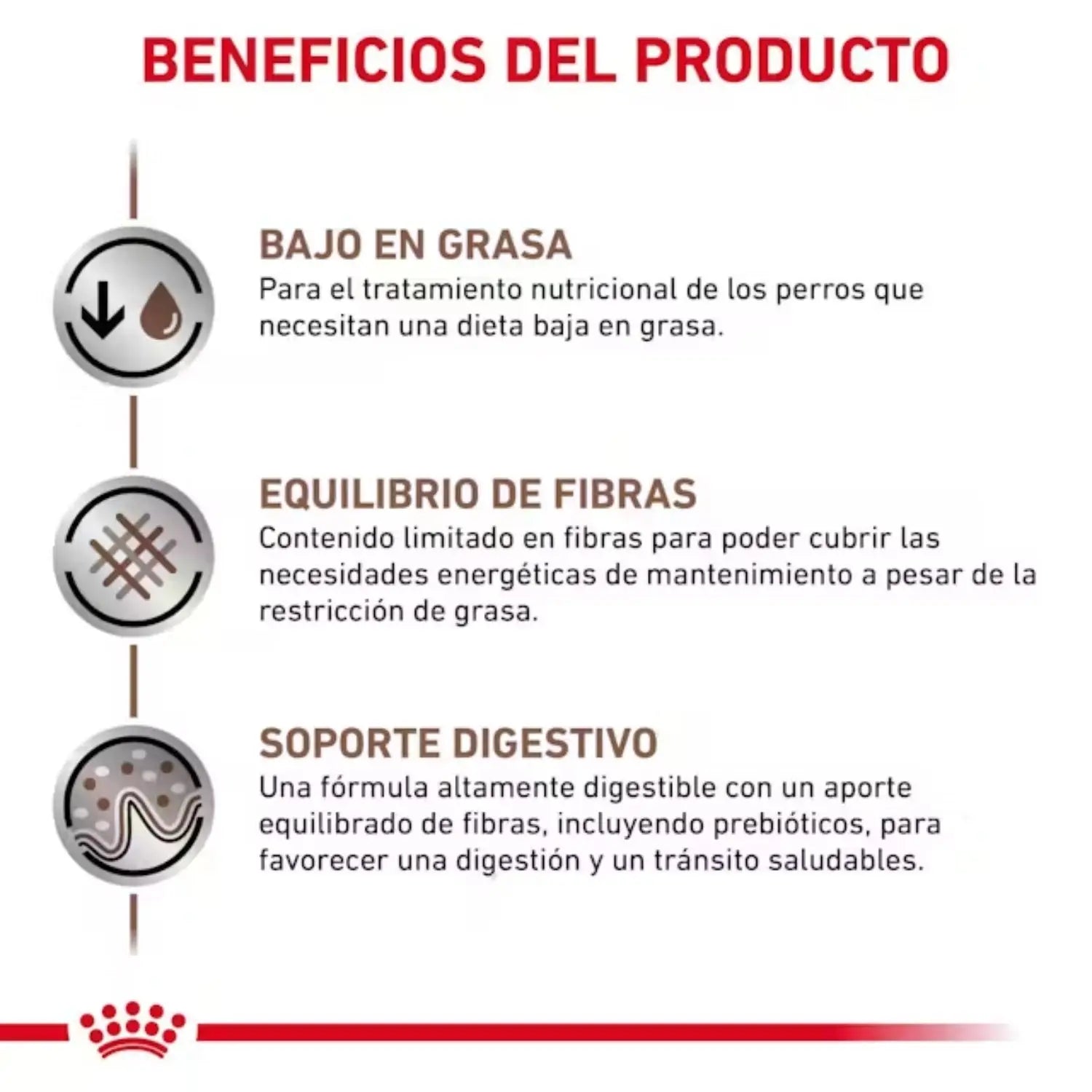 Royal Canin Gastrointestinal Low Fat Lata para Perros Comida Húmeda ROYAL CANIN
