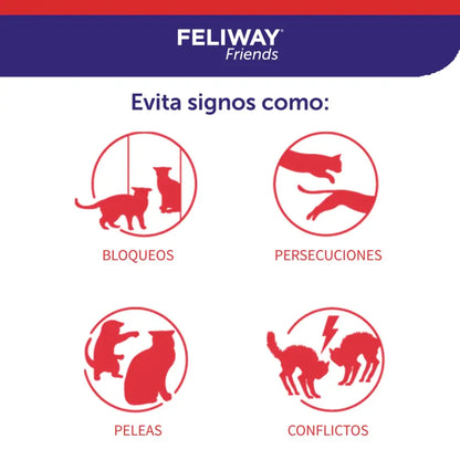 Feliway Friends Difusor+Recambio 48 ml CEVA