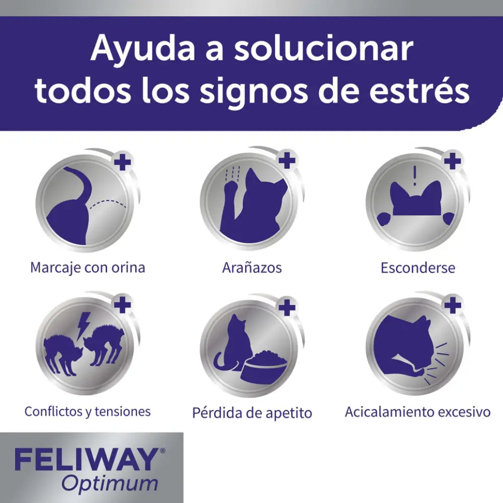 Feliway Optimum Difusor+Recambio 48 ml CEVA