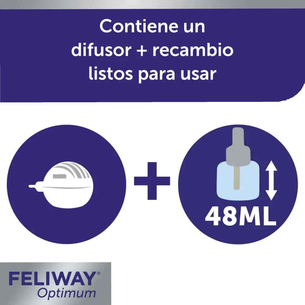 Feliway Optimum Difusor+Recambio 48 ml CEVA