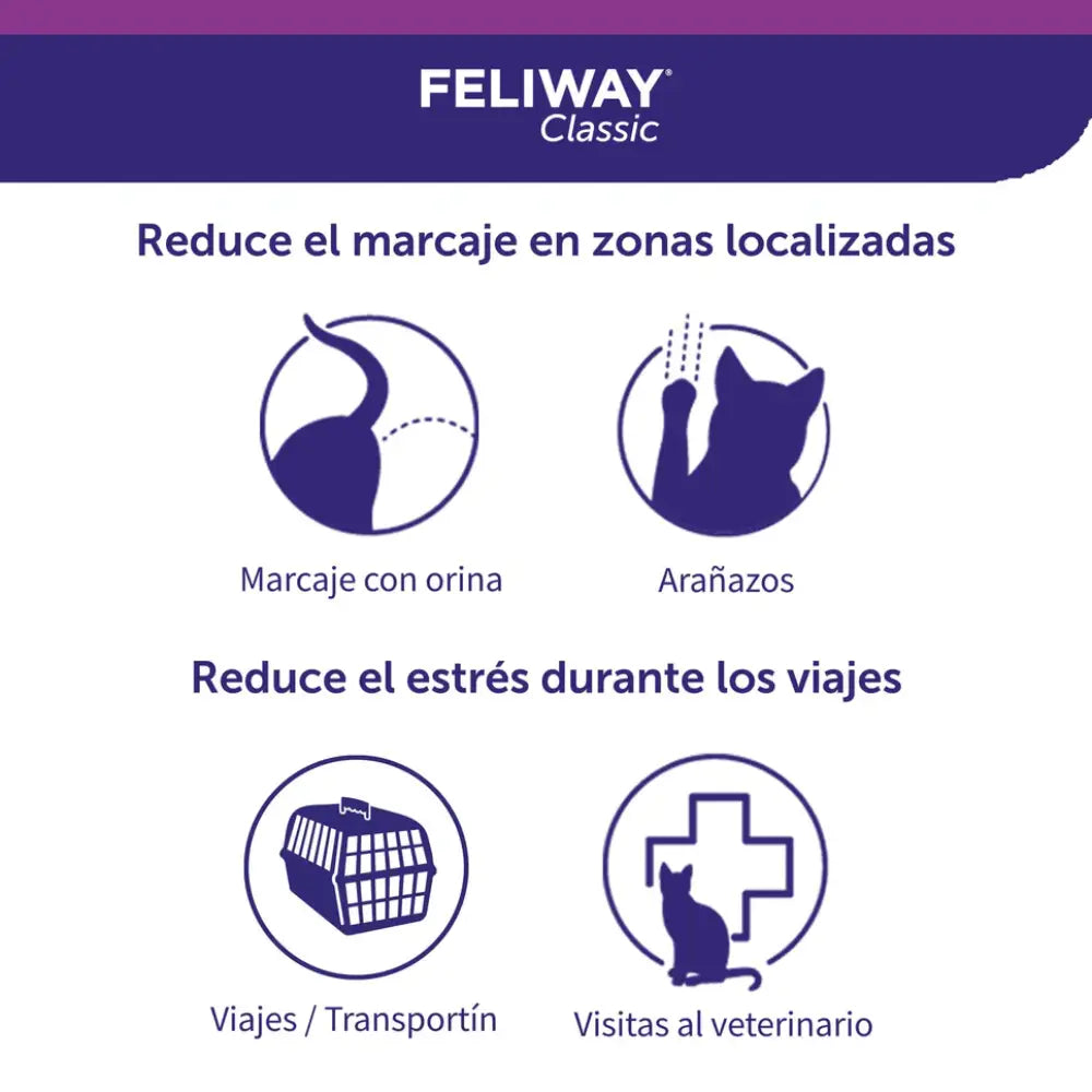 Feliway Spray 60 Ml CEVA