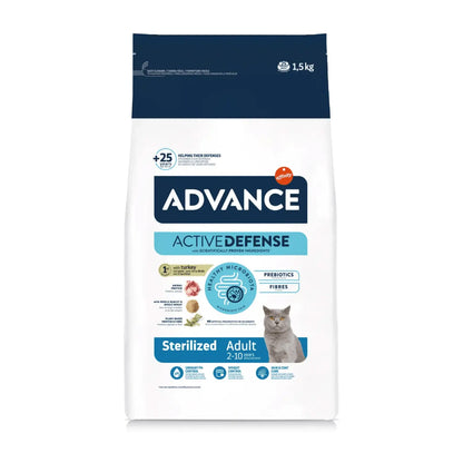 Advance Cat Sterilized Pavo 1,5 kg - Mejor Precio - Mascotas Ávila