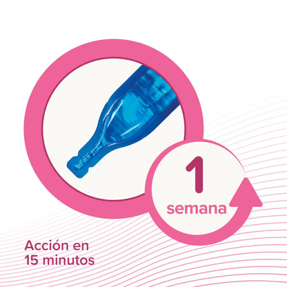 Beaphar Catcomfort 3 Pipetas Antiestrés con Feromonas para Gatos - Mejor Precio - Mascotas Ávila