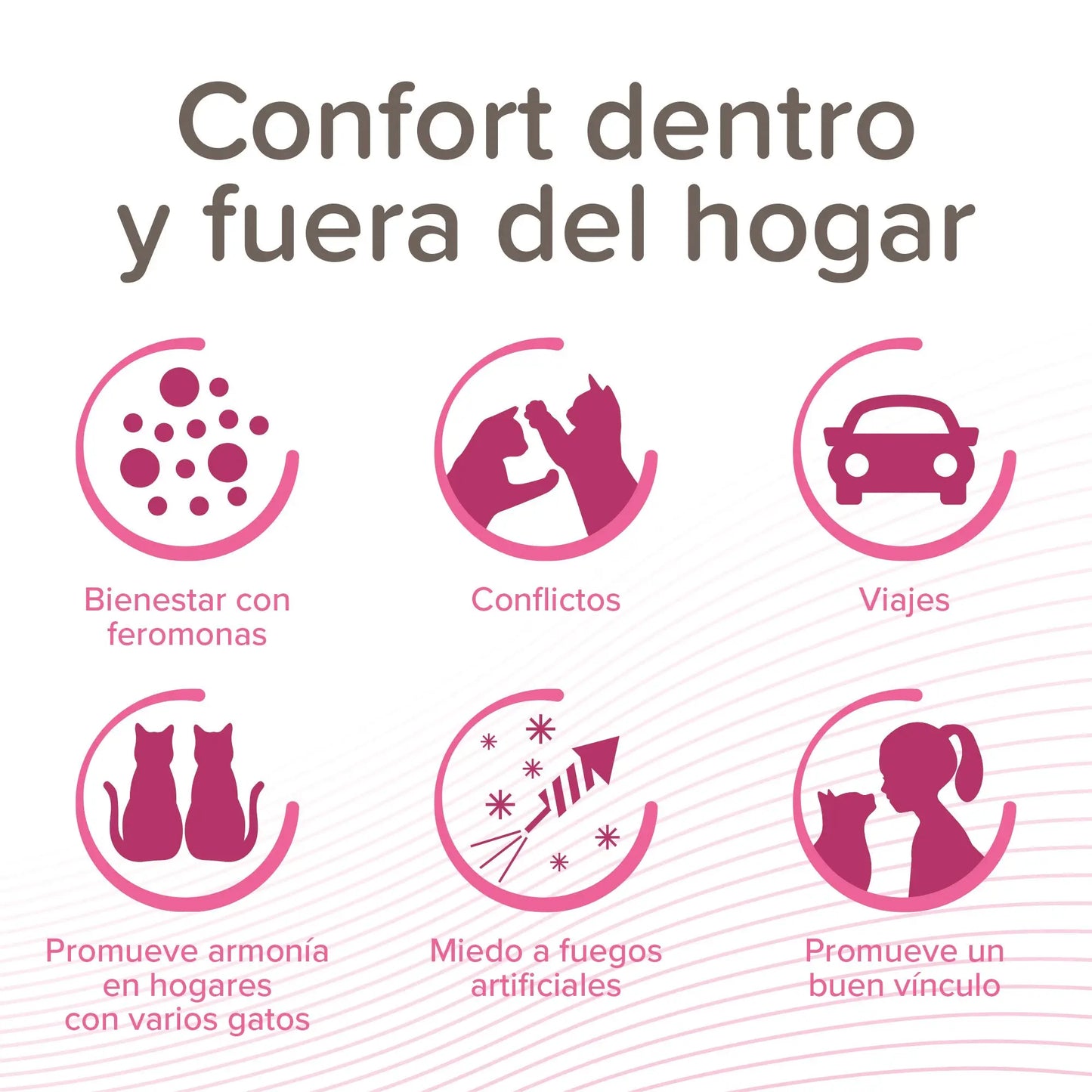 Beaphar Catcomfort 3 Pipetas Antiestrés con Feromonas para Gatos - Mejor Precio - Mascotas Ávila