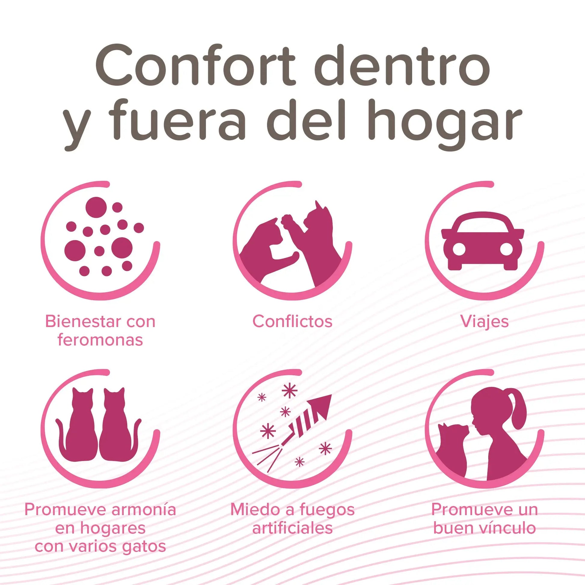 Beaphar Catcomfort 3 Pipetas Antiestrés con Feromonas para Gatos - Mejor Precio - Mascotas Ávila