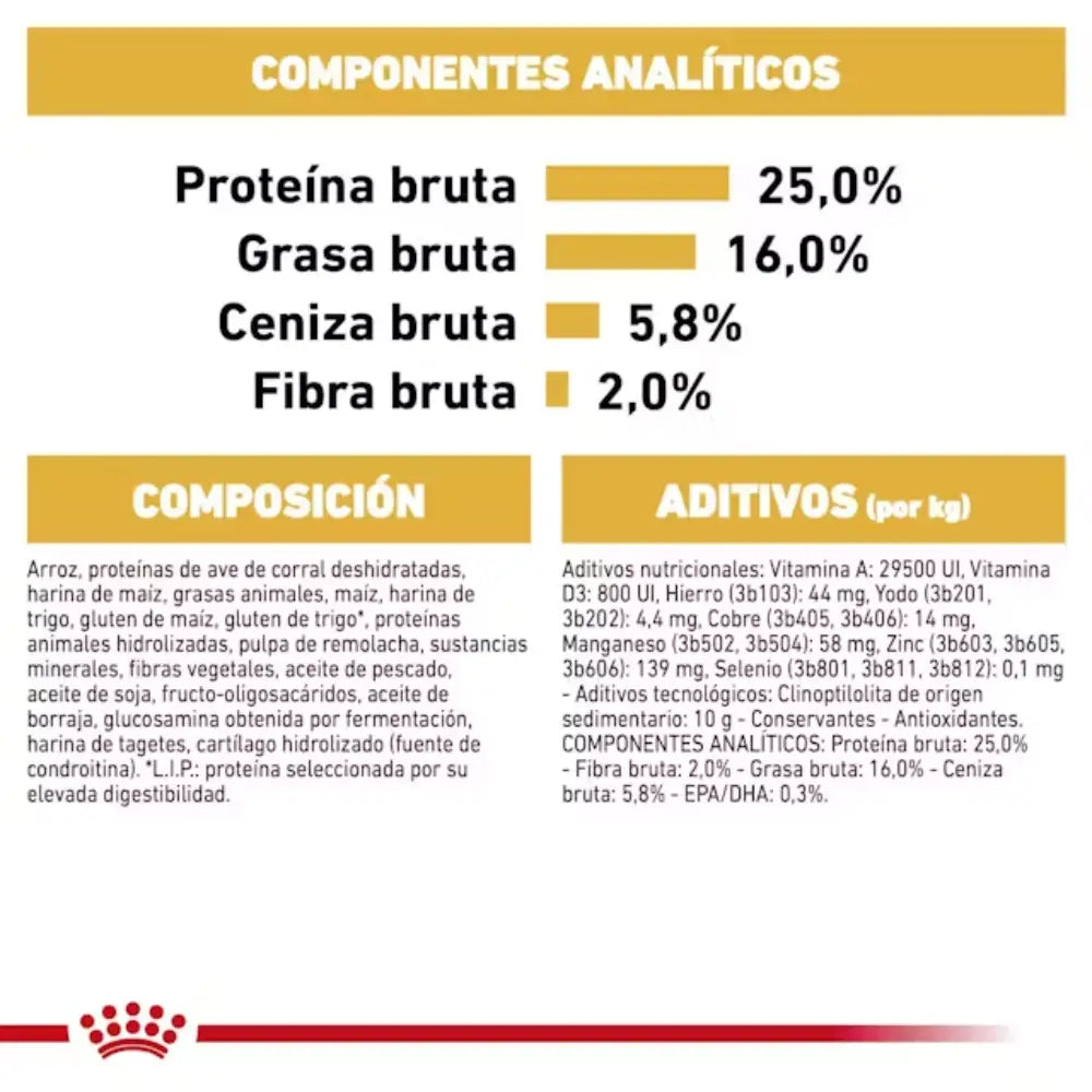 Royal Canin Carlino Pug 25 ROYAL CANIN
