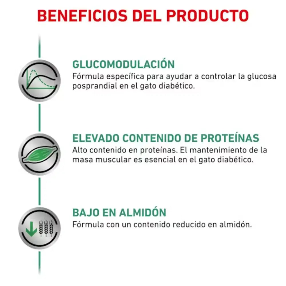 Royal Canin Diabetic Gato ROYAL CANIN