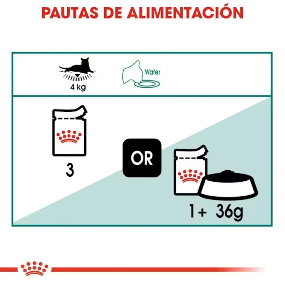 Royal Canin Instinctive +7 85 g húmedo Salsa Fhn ROYAL CANIN