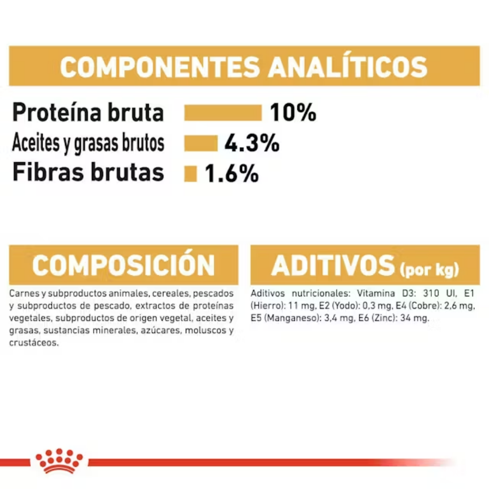 Royal Canin Maine Coon 85 g Paté Húmedo para Gatos ROYAL CANIN Mascotas-Ávila