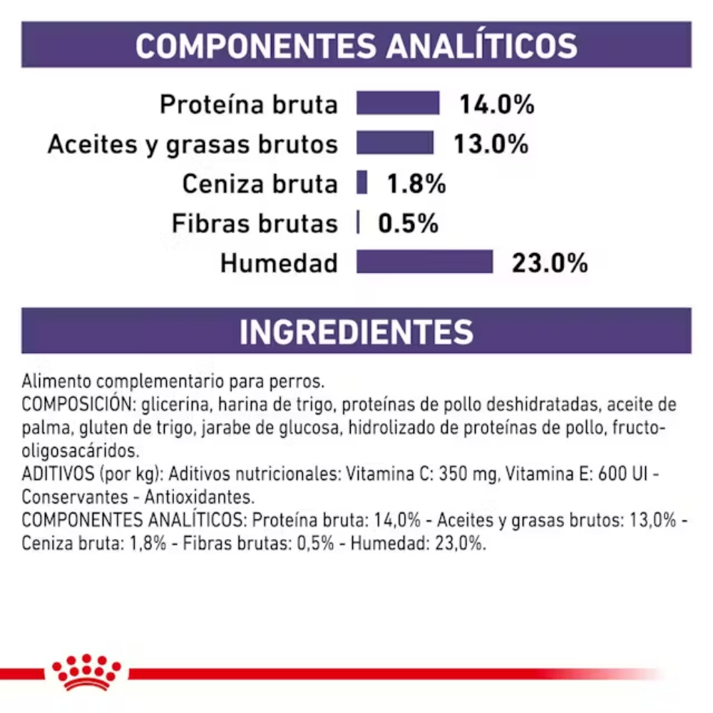 Royal Canin Pill Assist Small S Dog 90 g (Ayuda Para Pastillas) ROYAL CANIN VETERINARY Mascotas-Ávila